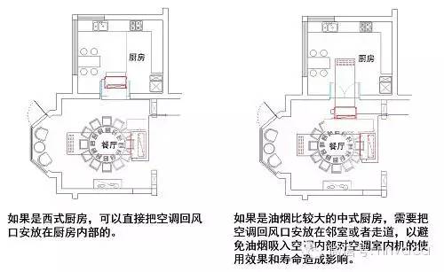 中央空调安装照片图家装_中央空调安装图片_中央空调图片安装示意图
