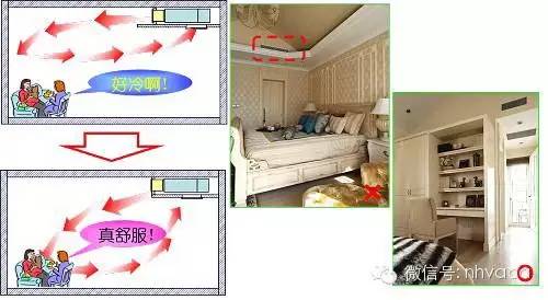 中央空调安装照片图家装_中央空调图片安装示意图_中央空调安装图片
