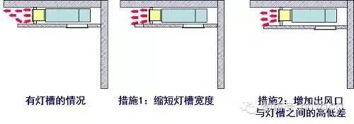中央空调图片安装示意图_中央空调安装图片_中央空调安装照片图家装