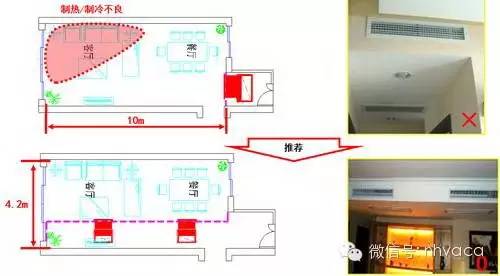 中央空调图片安装示意图_中央空调安装照片图家装_中央空调安装图片