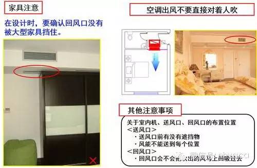 中央空调安装图片_中央空调安装照片图家装_中央空调图片安装示意图