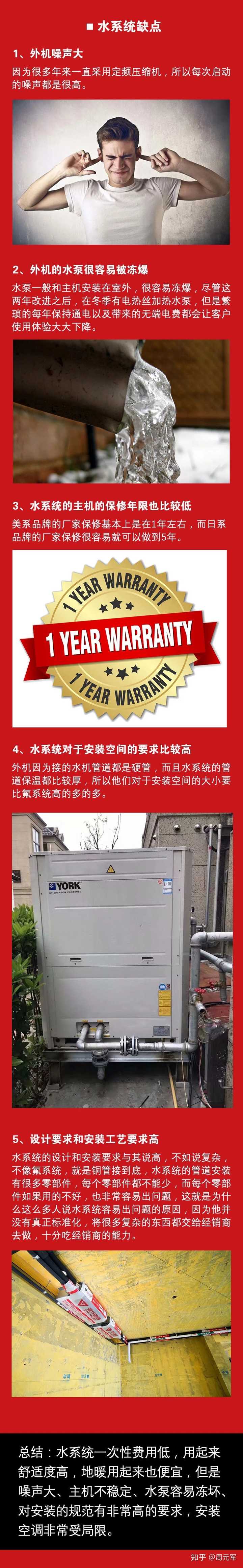 空气调节与中央空调装置_中央空调和风管机有什么区别_中央空调和风管空调有什么区别