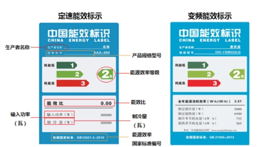 冷暖空调原理图详解_冷暖空调的工作原理流程图_冷暖空调原理图