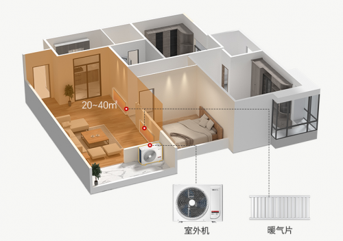 冷暖制热空调原理图_冷暖空调的制热原理_冷暖制热空调原理图解