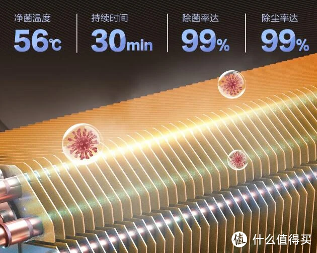 海尔静悦空调，卧室专属的静音空调！