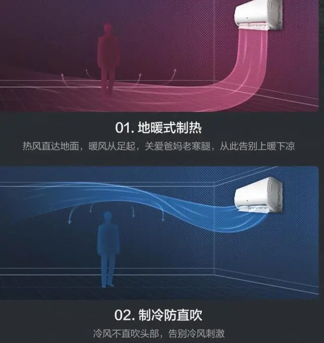 冷暖空调什么牌子好_冷暖空调哪个牌子好_冷暖空调哪种好