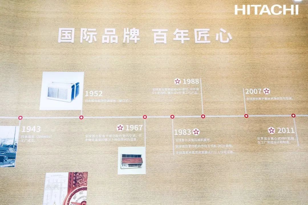 冷暖空调属于哪类创新组合_冷暖空调发明属于同类组合创新_冷暖空调属于哪类创新组合()