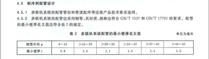国家标准中规定多联机系统配管的最小壁厚名义值为0.8mm。 本文图片均由受访者供图