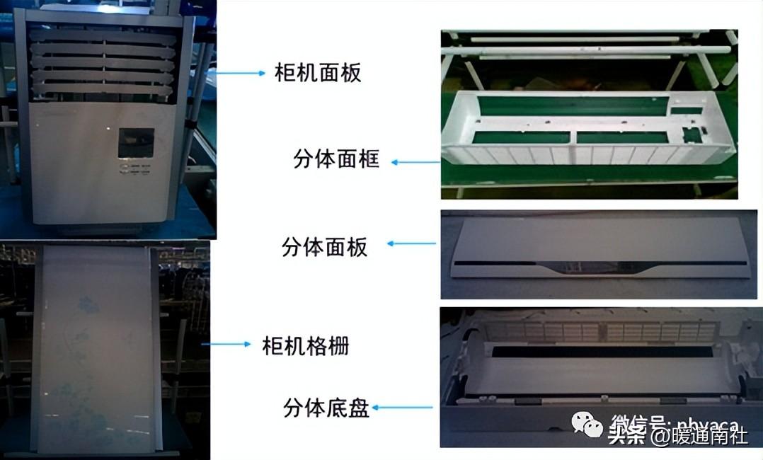 冷暖空调的工作原理流程图_冷暖空调原理图详解_冷暖空调原理图
