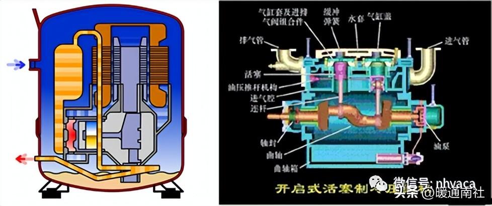 冷暖空调的工作原理流程图_冷暖空调原理图_冷暖空调原理图详解