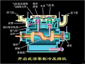 冷暖空调的工作原理流程图_冷暖空调原理图详解_冷暖空调原理图