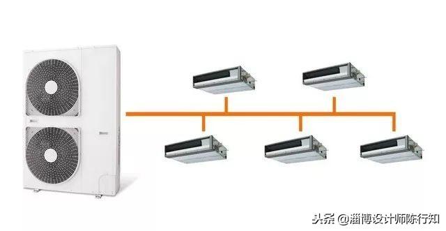 中央空调管道如何安装_中央空调管道安装图_中央管道空调图安装方法