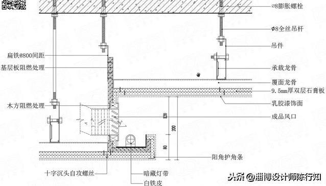 中央空调管道安装图_中央管道空调图安装方法_中央空调管道如何安装