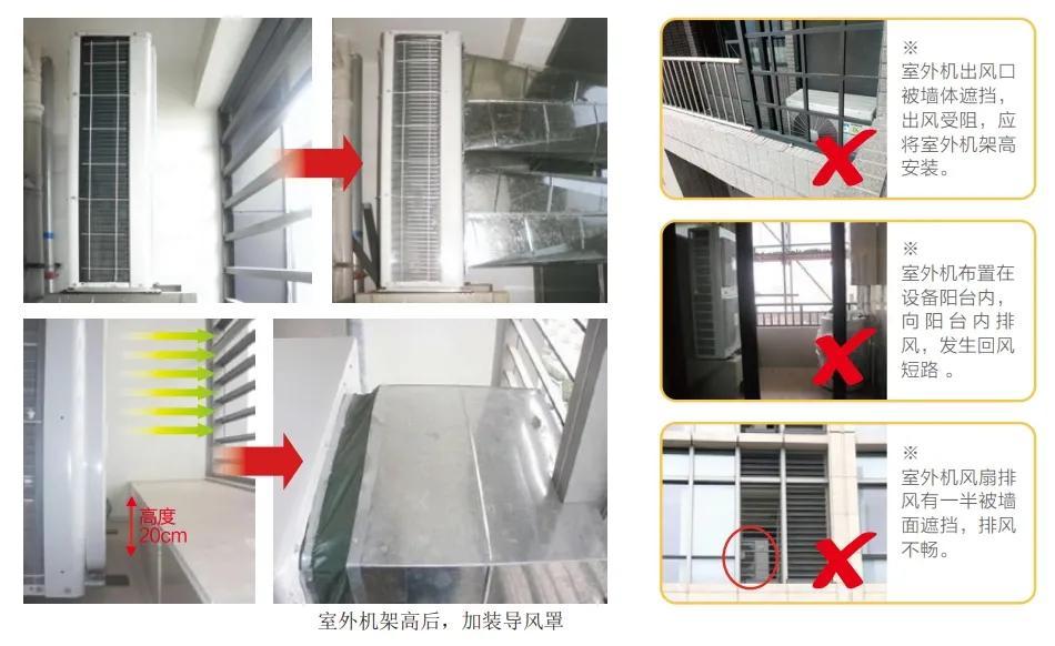 中央空调安装合同范本下载_中央空调安装合同_家用中央空调安装合同