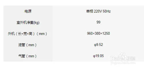 如何进行家用中央空调尺寸选择