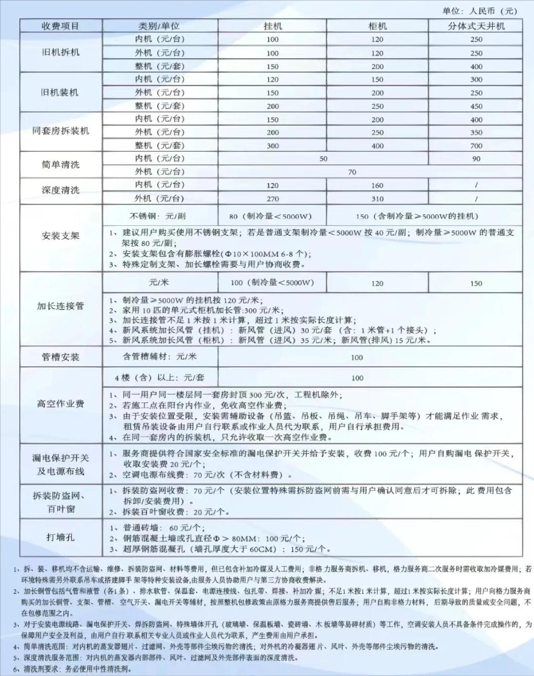 空调安装费用一览表_空调安装费用明细表_一览空调费用表安装视频教程
