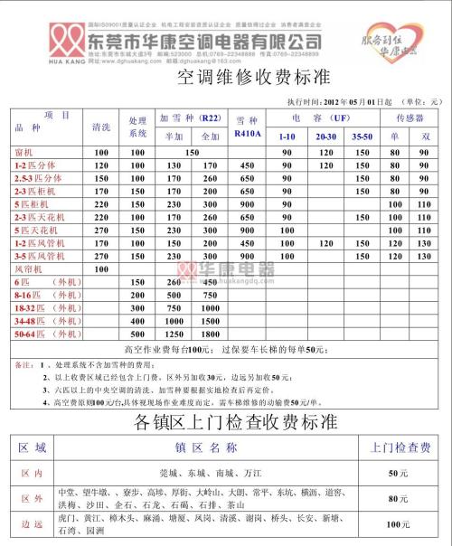 中央空调安装人工费价格_中央人工空调费安装价格标准_中央人工空调费安装价格多少
