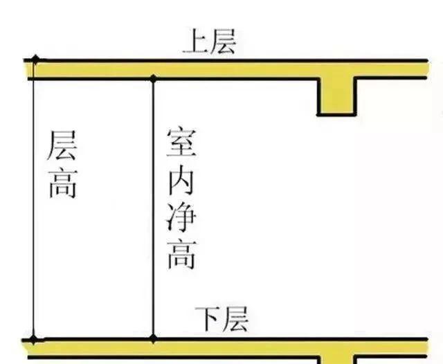 中央效果空调图安装要求_中央空调安装样式_中央空调安装效果图