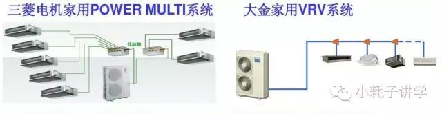 中央人工空调安装价格及图片_中央人工空调安装价格表_中央空调安装人工价格