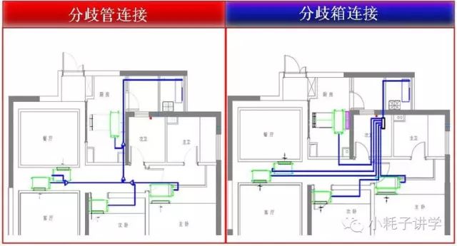 中央空调安装人工价格_中央人工空调安装价格及图片_中央人工空调安装价格表