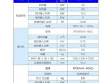 办公楼中央空调安装 河东办公楼中央空调 天津昱汇制冷